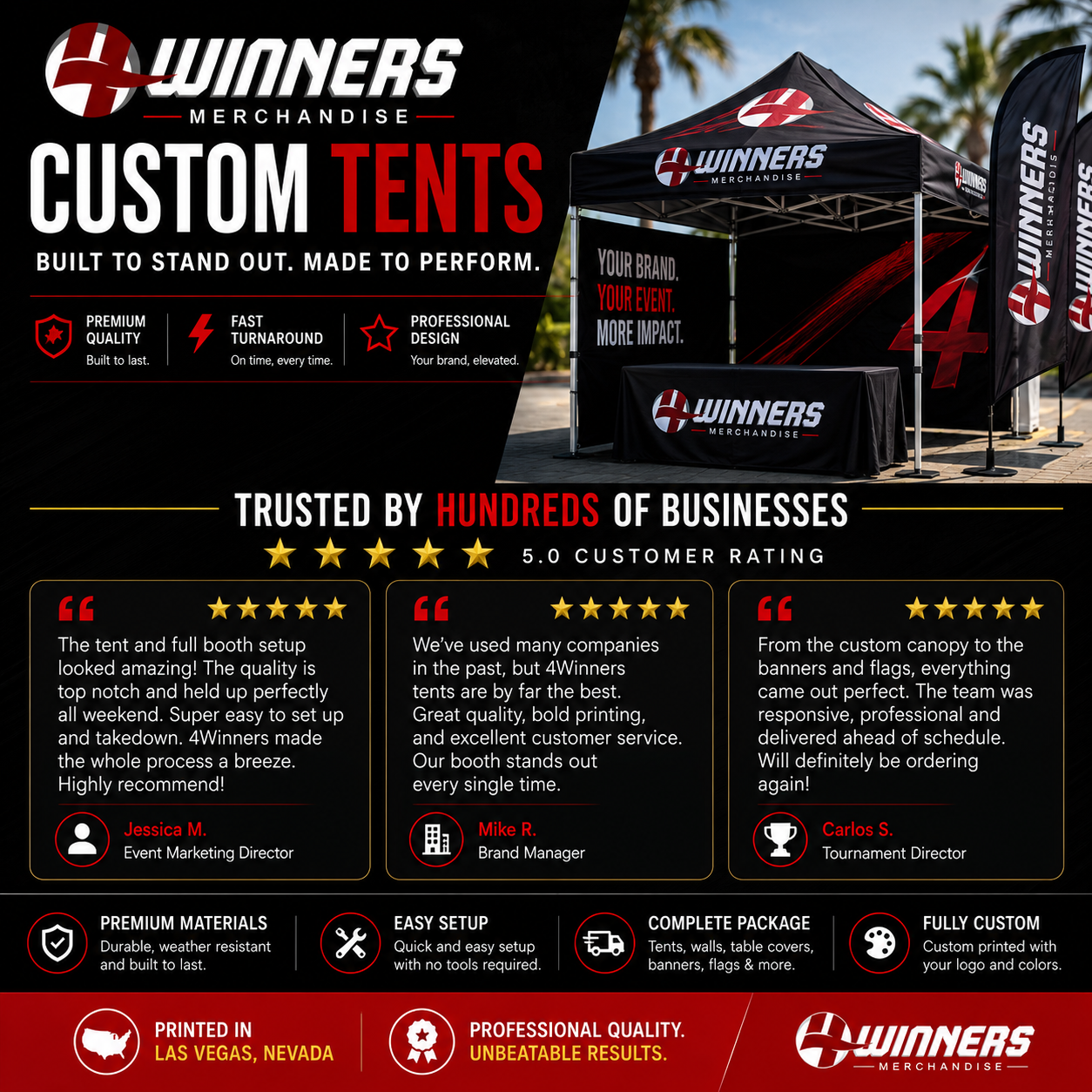 Basic Trade Show Booth Package